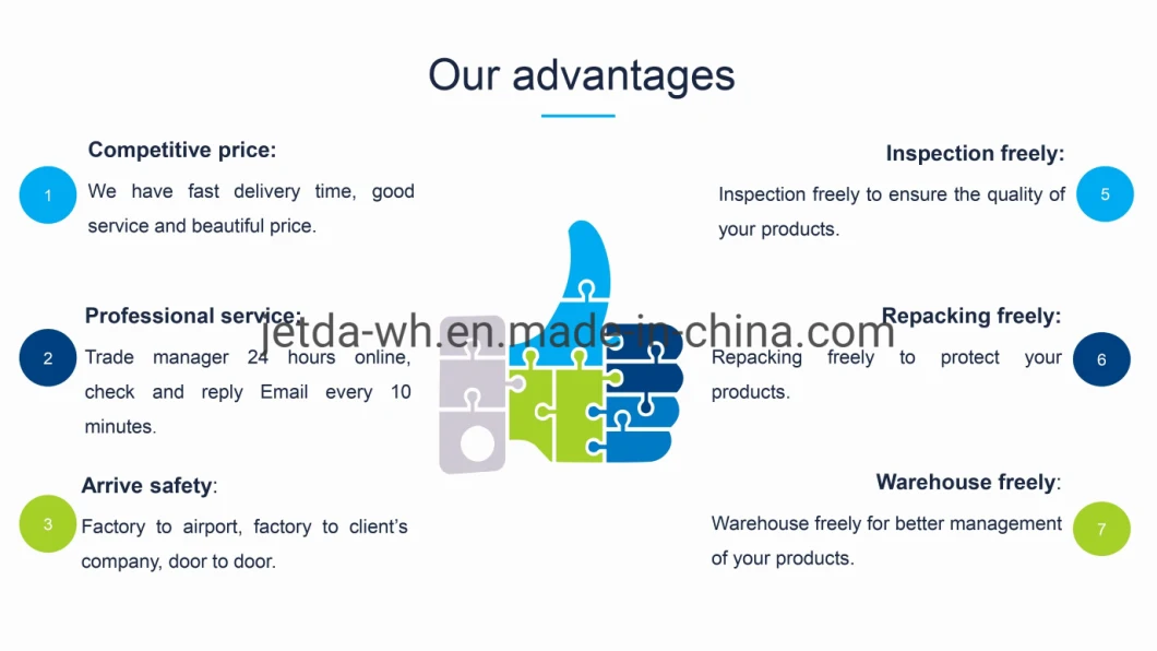 Ocean Freight/Ocean Shipment/Ocean Shipping From China to Charlotte, North Carolina