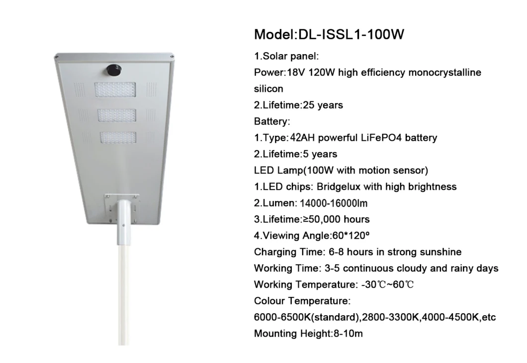 Garden Wall External Wall Lighting Outdoor Waterproof Wall Lamp