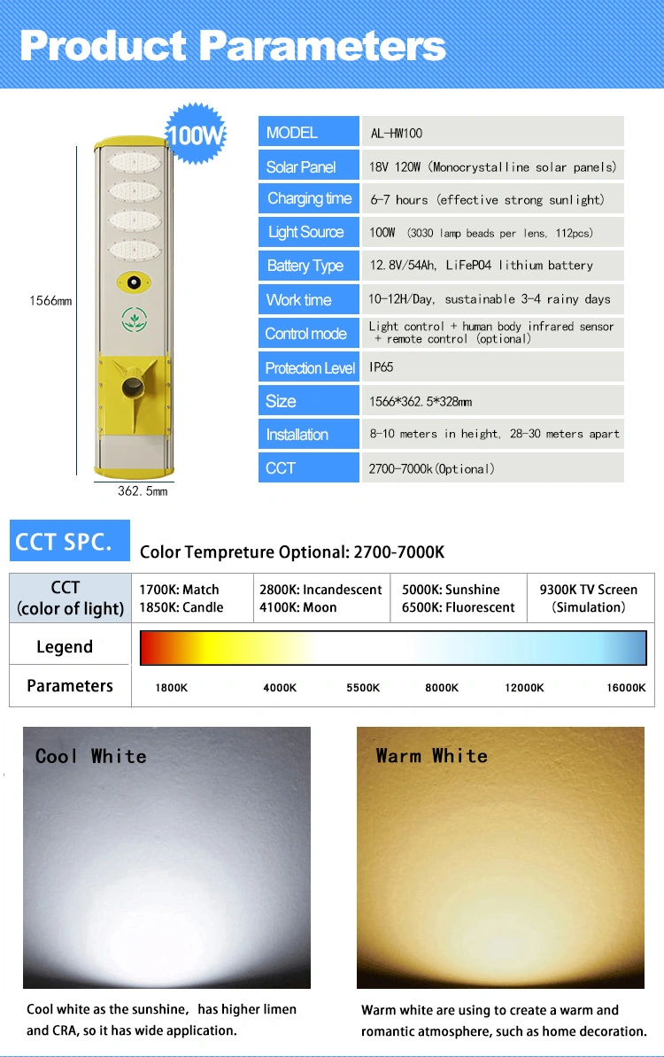 Solar Powered Outdoor Lights Outside Solar Lights Solar Street Light