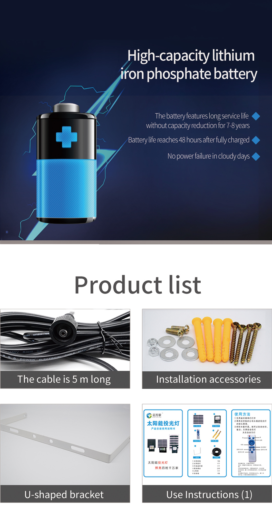 Smart Automatic Motion Sensor Hanging Waterproof Powered Lamp Solar Deck Post Lights