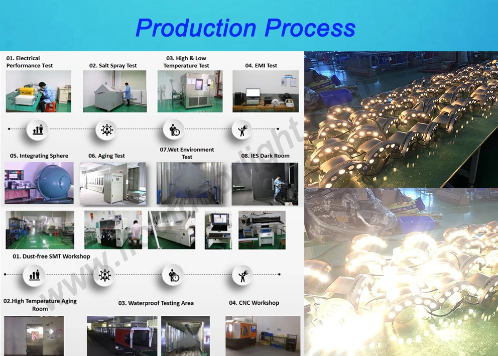 DMX512 Full Color Landscape Lamp RGBW External Control LED Tree Light RGB Project Lighting