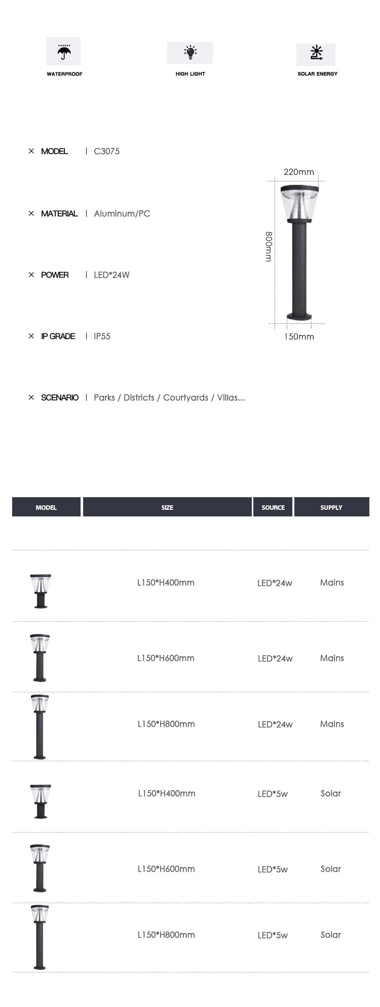Outdoor Lighting Garden Lights Garden Outdoor Floor Lamp Wall Lamp Corner Light Underground Lamp Solar Lamp