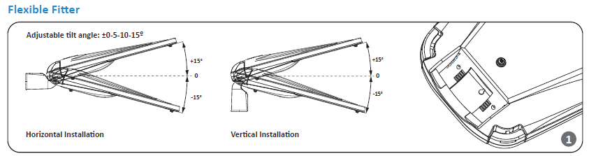 200W Exterior Lighting Area Light Parking Lot Light with Photocell
