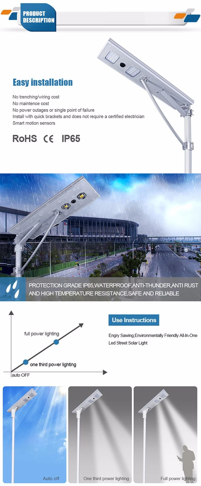 Aluminum Alloy Integrated Outdoor LED Lamp Solar Street Light