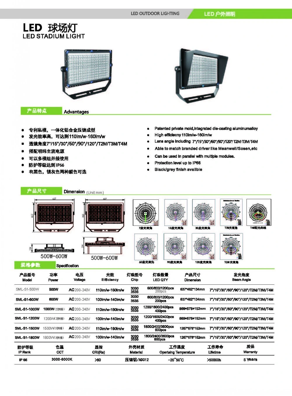 IP67 IP68 Stainless Steel 30W LED Underground Light for Outdoor Garden Park