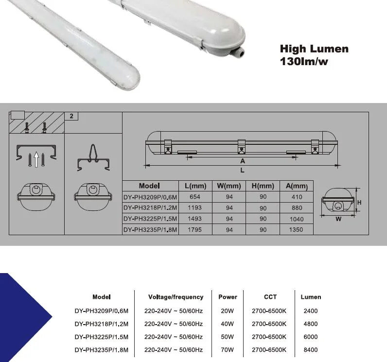 LED Tri-Proof Lighting Fixtures Waterproof Outdoor Light Packing Lot Supermarket Warehouse LED Lighting Tunnel Light