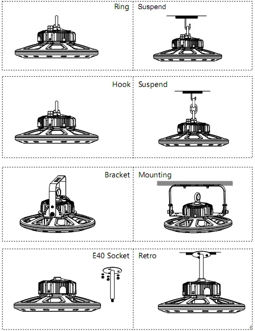 Project Lighting IP67 130lm/W MW Driver UFO LED Highbay
