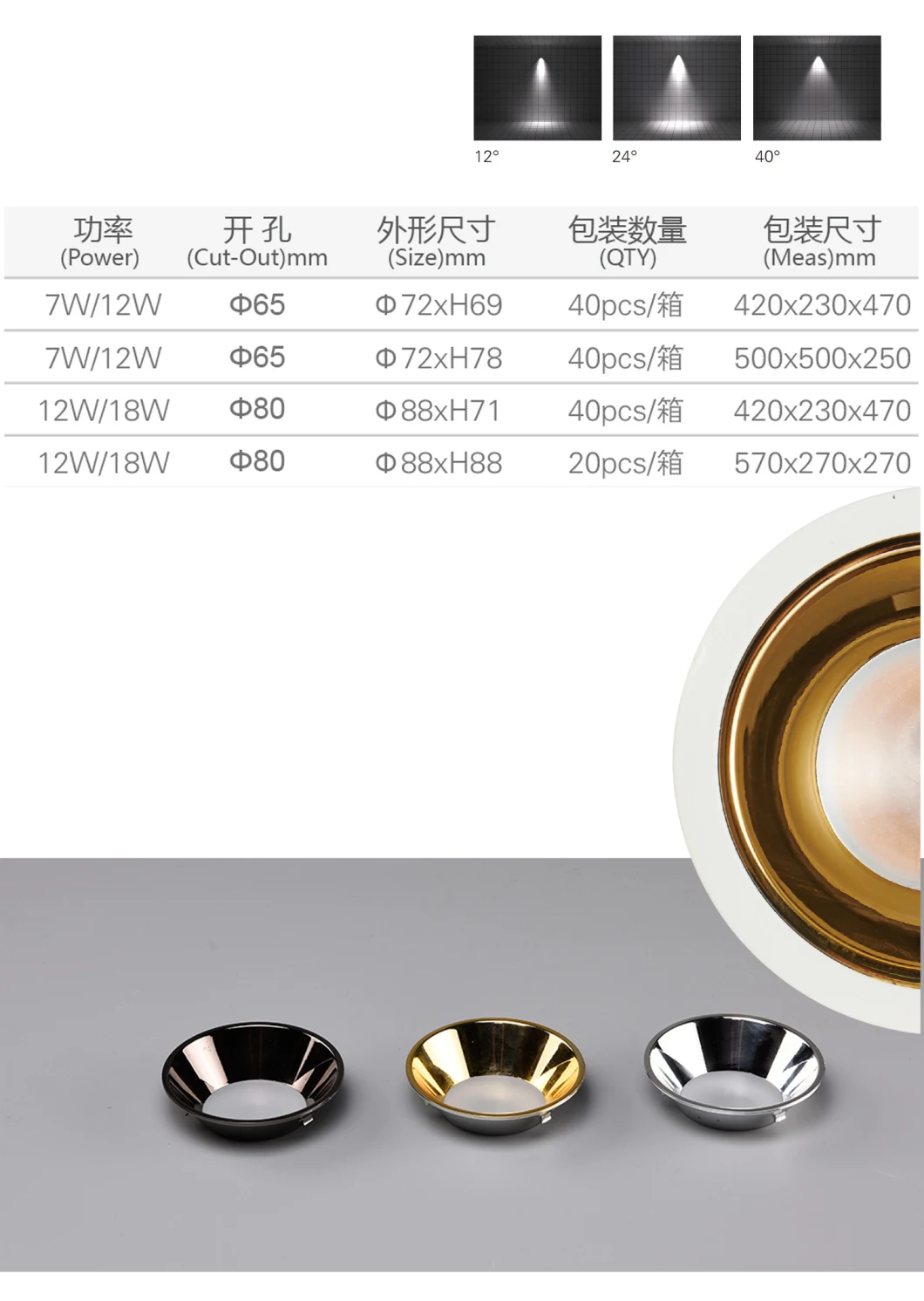 Factory Price LED Light Source Design Lighting Down Light Cover