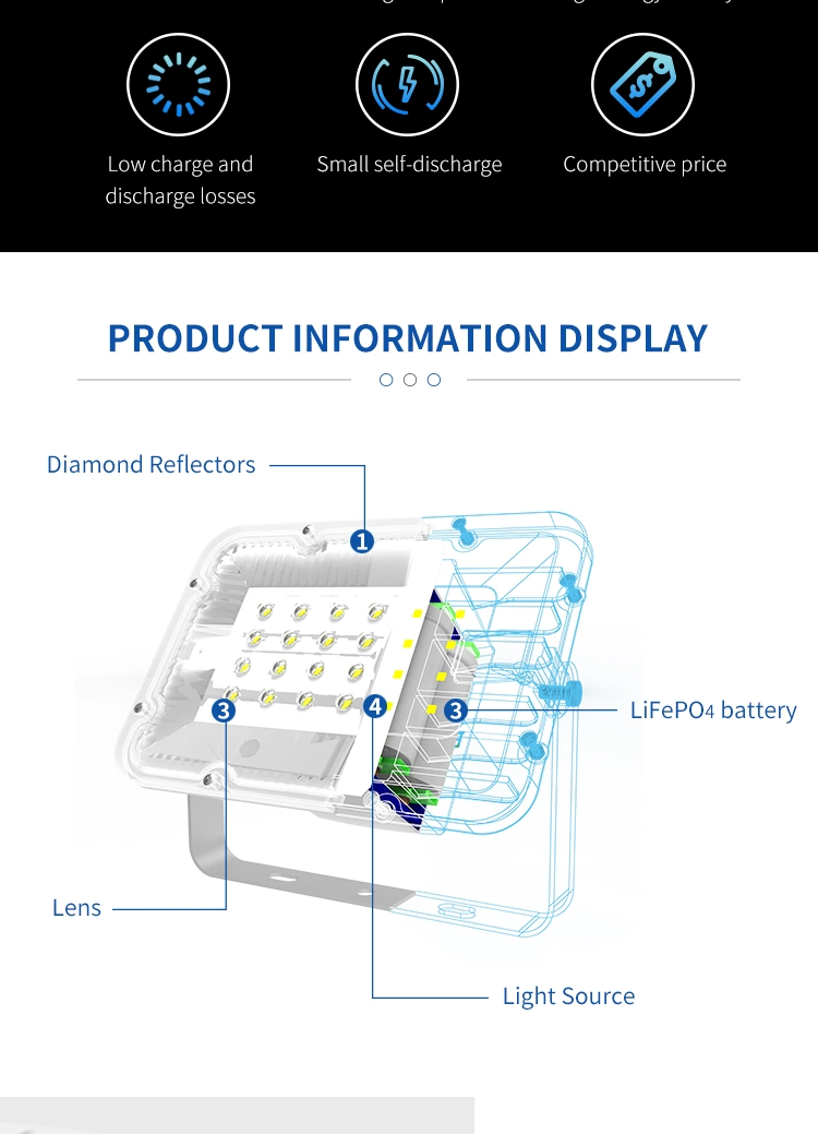 Solar Powered Portable LED Lanterns Spot Rechargeable LED Flood Light Outdoor Work Spot Lamp 1560lm