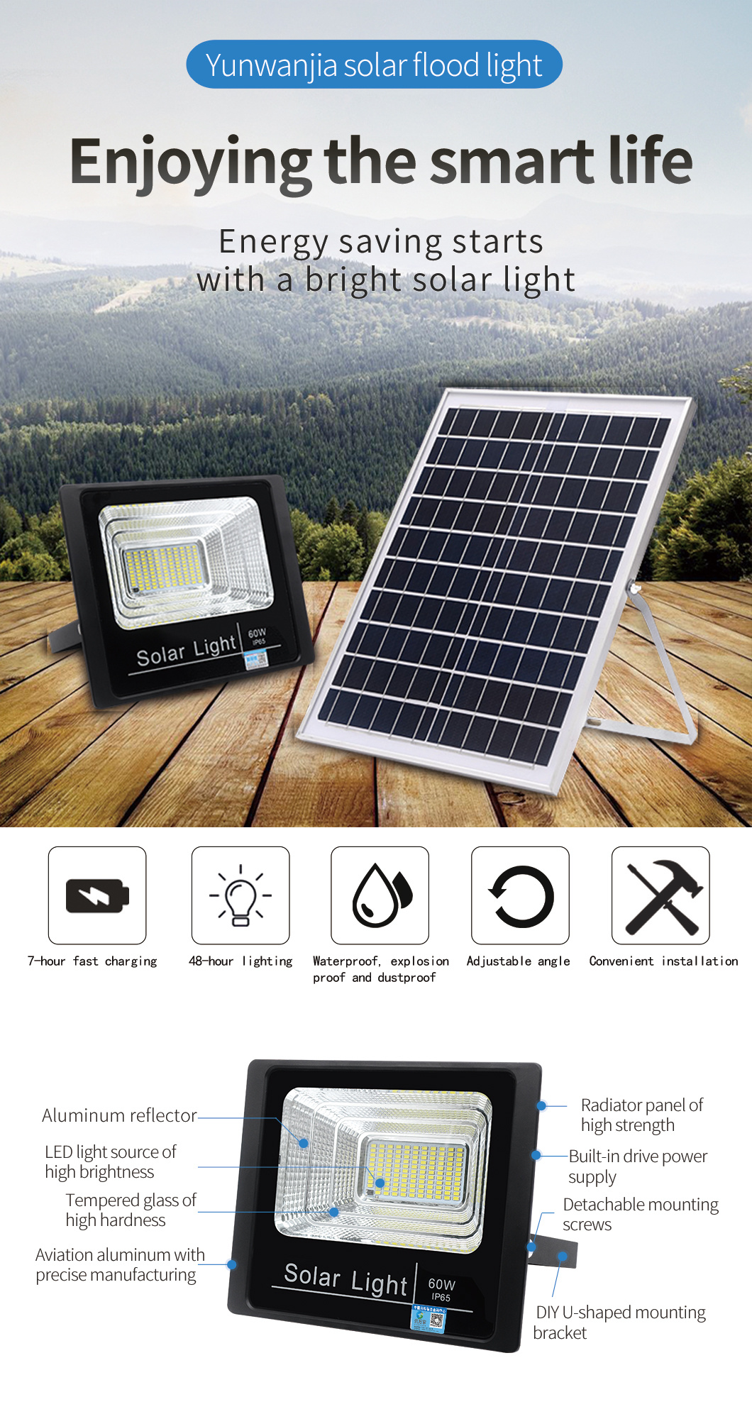 Smart Automatic Motion Sensor Hanging Waterproof Powered Lamp Solar Deck Post Lights