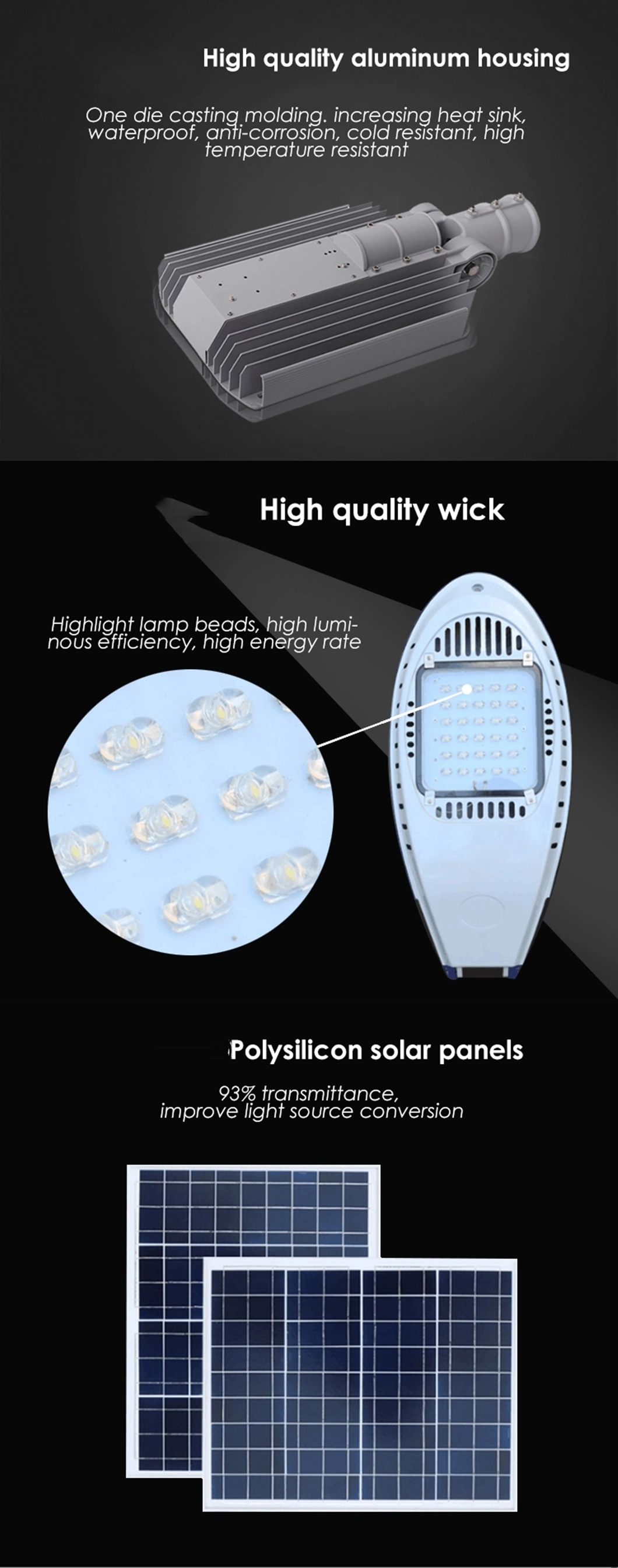 Lamps for External Lighting LED Module Street Park Light