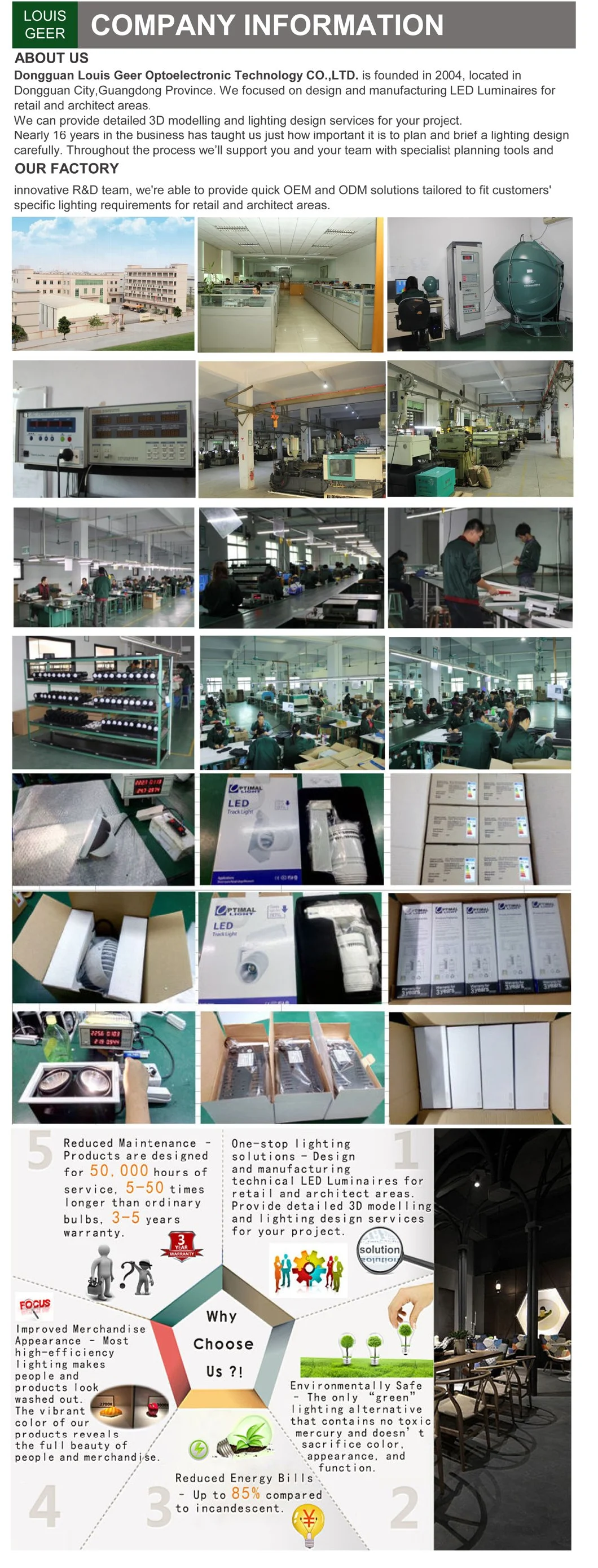 30W COB Dimmable LED Focus Lights Spot Lights for Showroom Gallery Museum