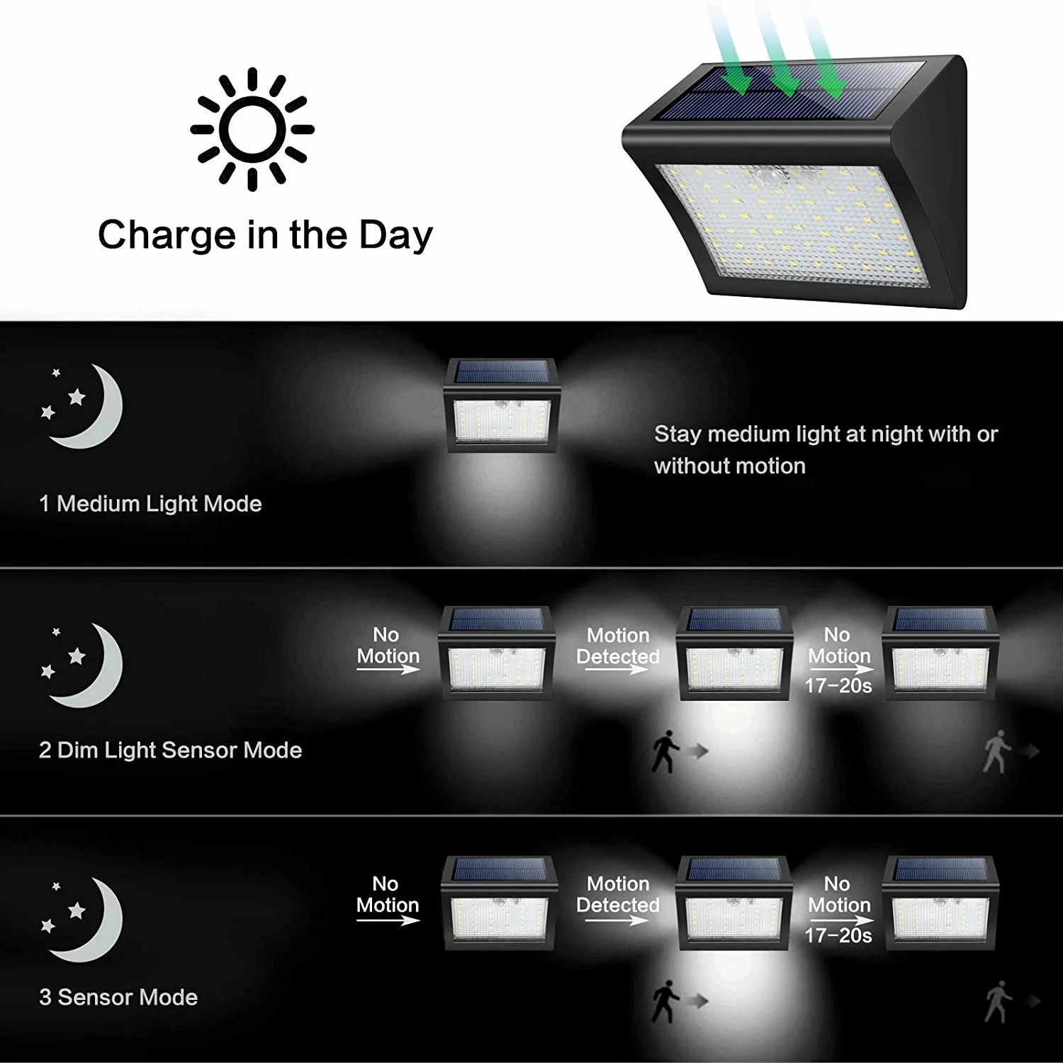 New Upgraded LED Solar Lights Outdoor Installation Outdoor Wall Lights LED Solar Garden Lights