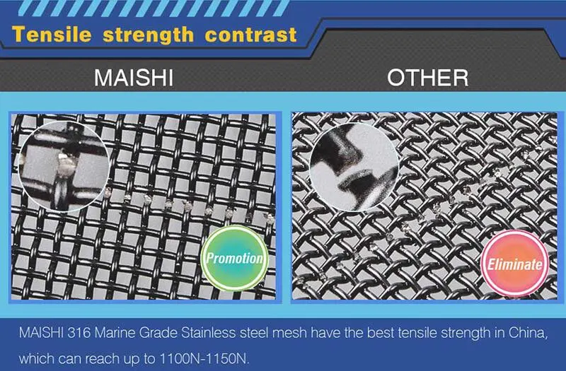 SS316 Marine Grade 0.8mm Black Coated Stainless Steel Mesh