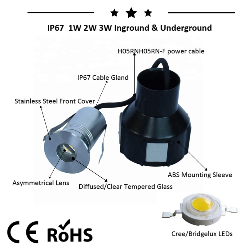 Stainless Steel LED Underground Light IP67 LED Deck Light 1W 2W 3W 4W LED Buried Light Dimmable Outdoor LED up Light Square Ingroud up Light