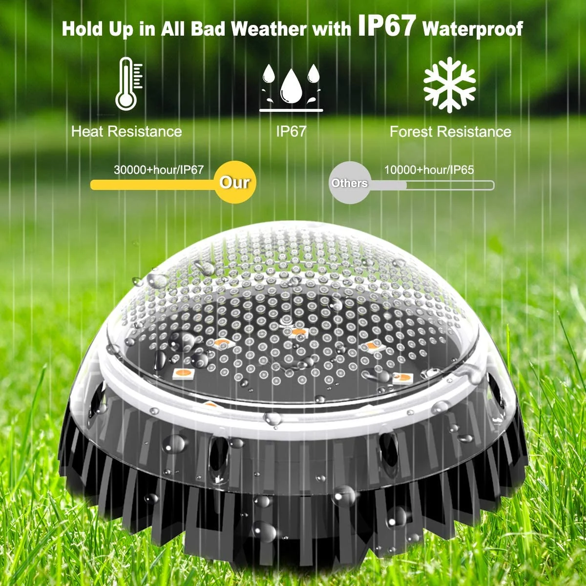 Simva IP67 Waterproof 8 LED Disc Lights, Path Lights Fairy Garden Lights, Outdoor LED Solar Floor Lights, Solar Floor Lights, Solar Floor Lights