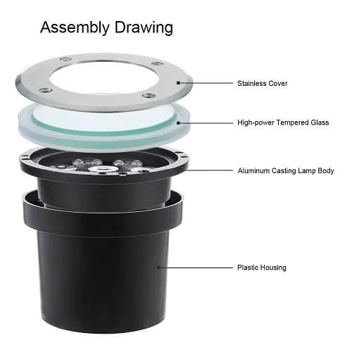 Recessed Floor Round LED Deck Garden Underground Buried Inground Light