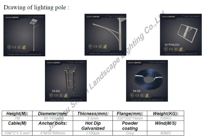 High Lumen Solar Outdoor LED Lamp IP66 Waterproof (SX-TYN-LD-15)
