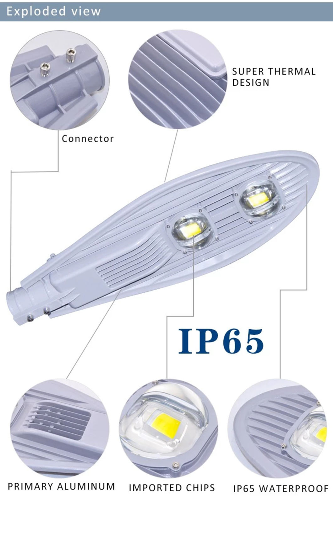 IP65 Fixtures Waterproof Landscape Wall Outdoor Architectural Housing Lighting LED Street Light