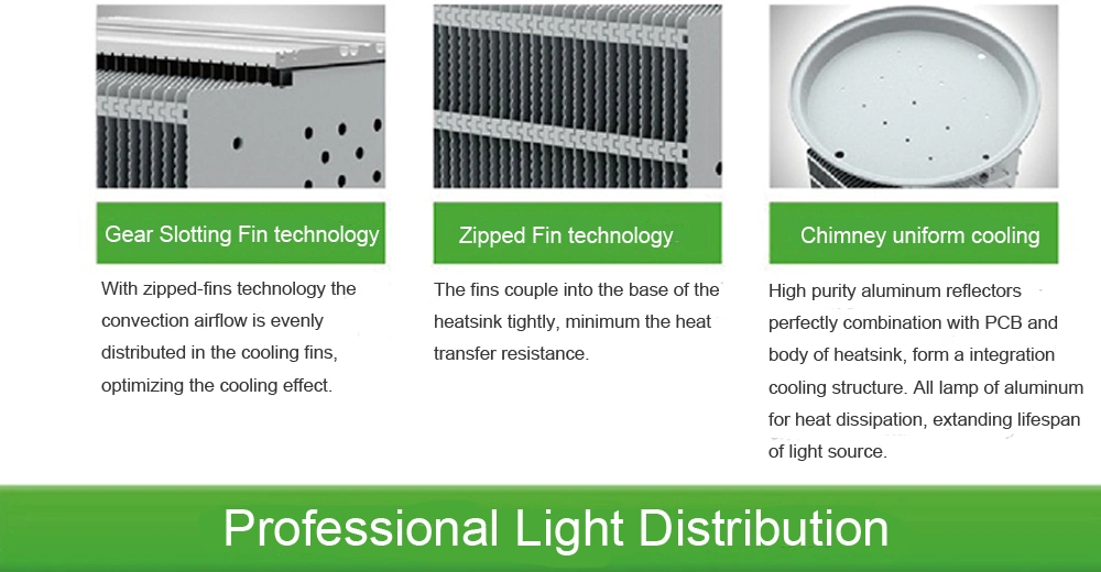 Outdoor Lighting Football Field Stadium Light Outdoor Lighting