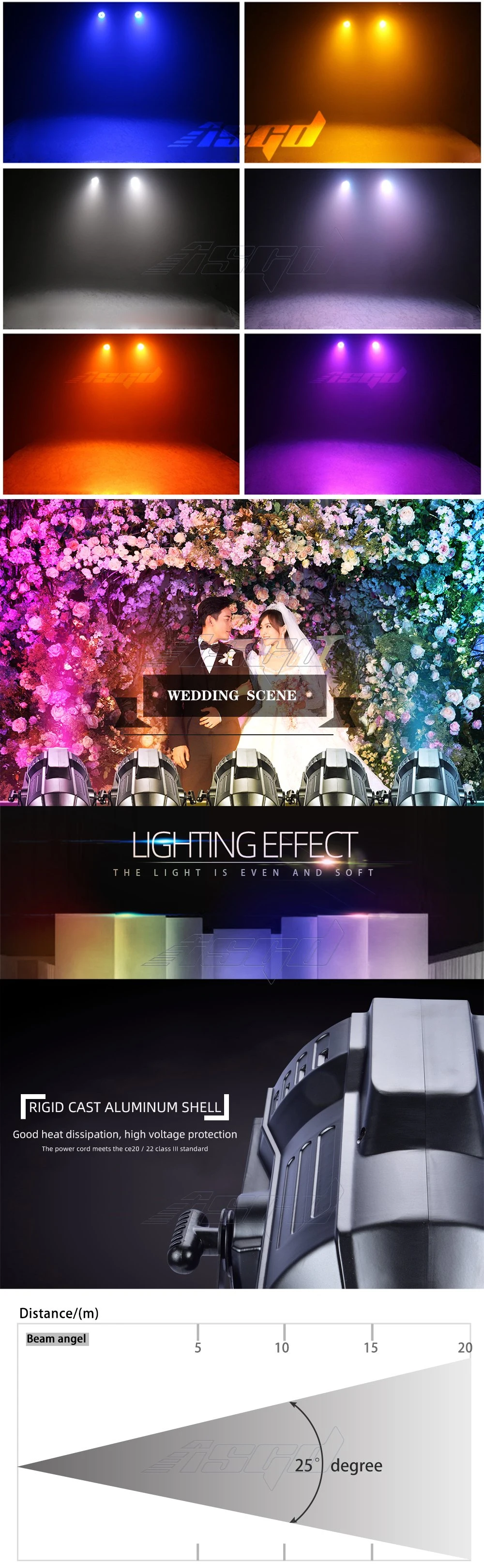RGBW PAR Lighting 24X12W LED Uplights 4in1 DMX Controller