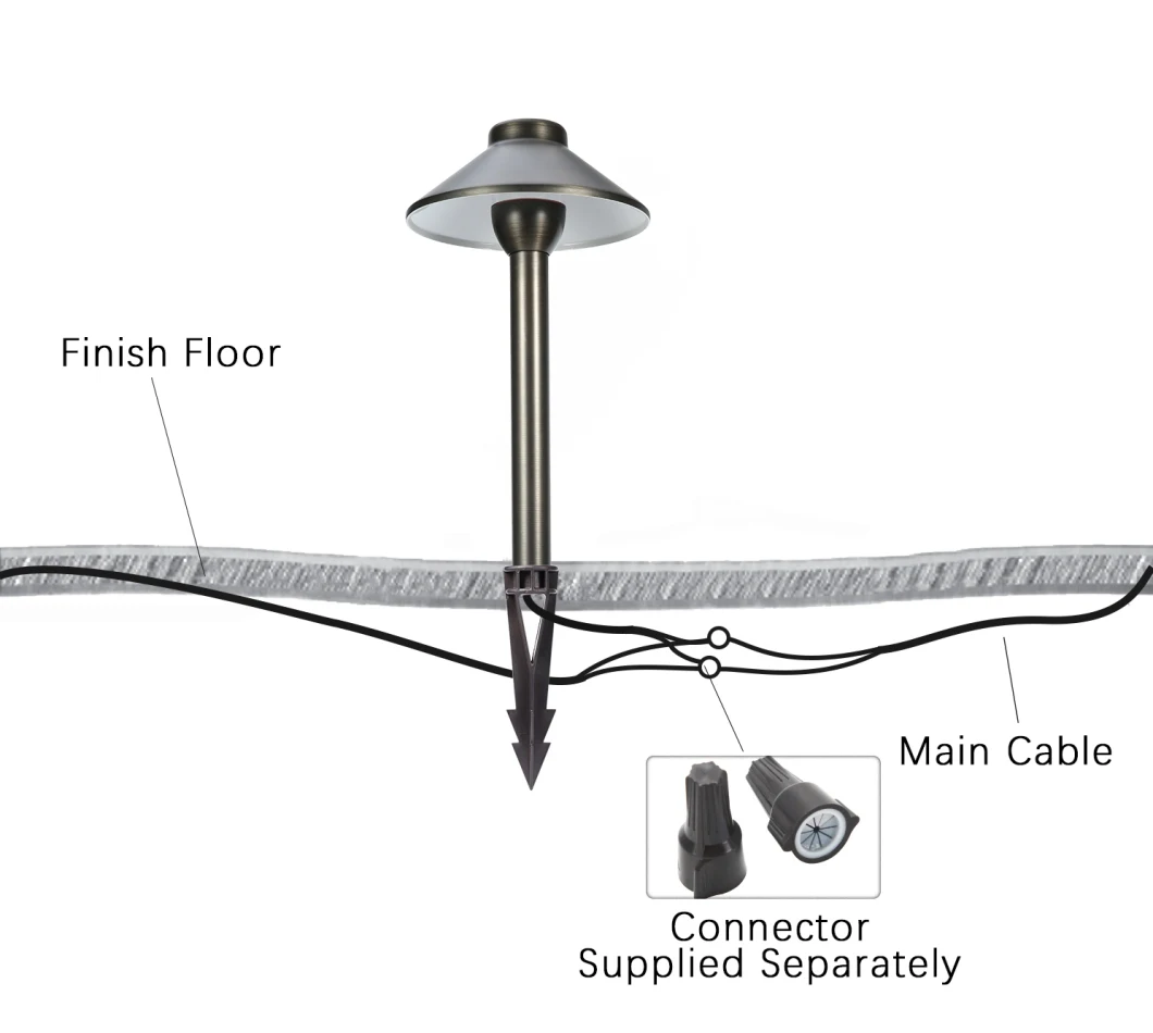 Pathway Light Fixtures for Outdoor Landscape Lighting G4 Lamp LED Floodlight Brass Path Light