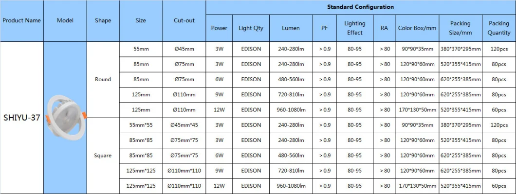 Newest LED Down Light 3W 6W 12W for Home Lighting / Commercial Lighting LED Ceiling Light