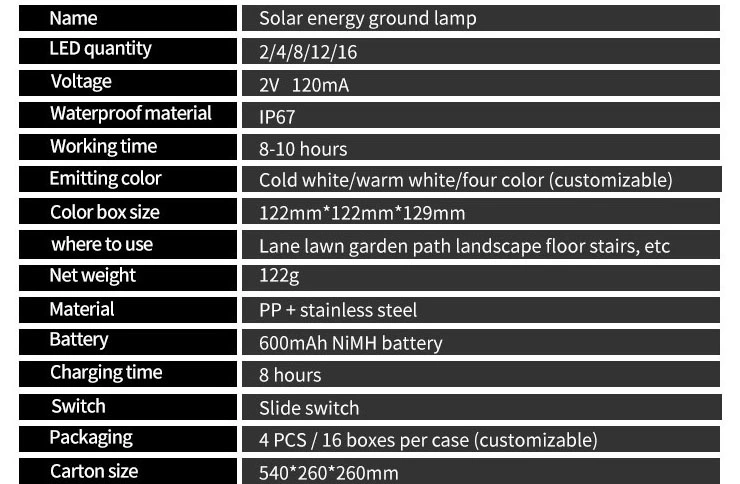 Est Seller in-Ground Lights, 4/8LED, 4packs, Solar Ground Lights for Garden, Driveway, Pathway