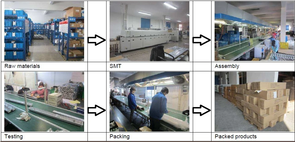 High Lumen LED IP66 Linear Lighting