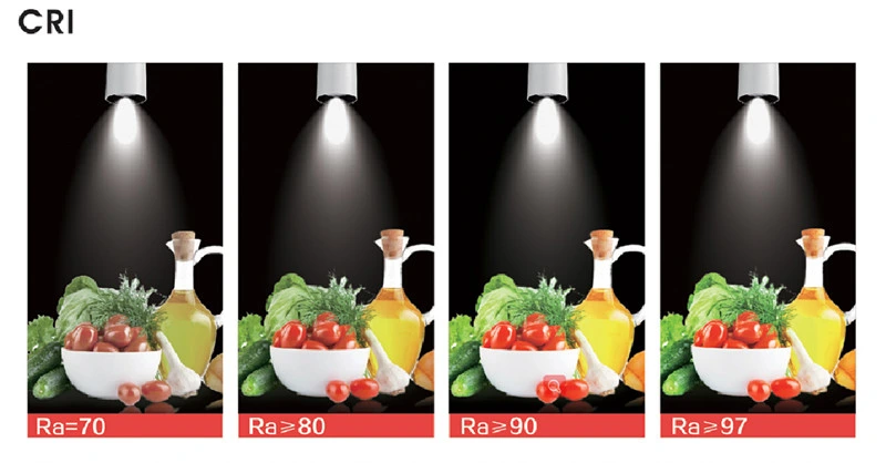 LED Stair Lighting 3W Recessed Inwall Lighting 2W LED Corner Step Light