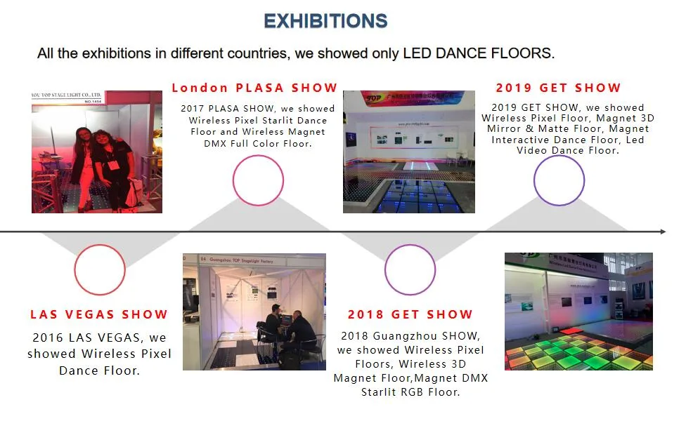 LED White Starlit Dance Floor Wireless Uplights for Wedding Party