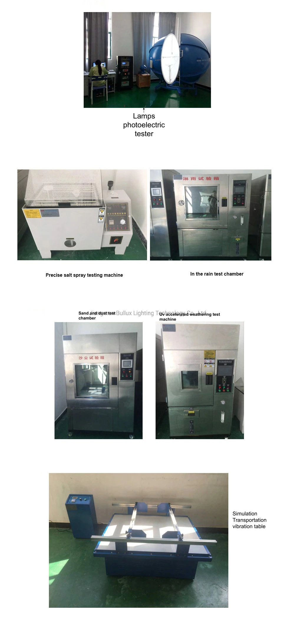 IP66 20W LED Flood Light, Outdoor Garden, Billboard Lighting, Tunnel Light, Spot Light, Floodlight