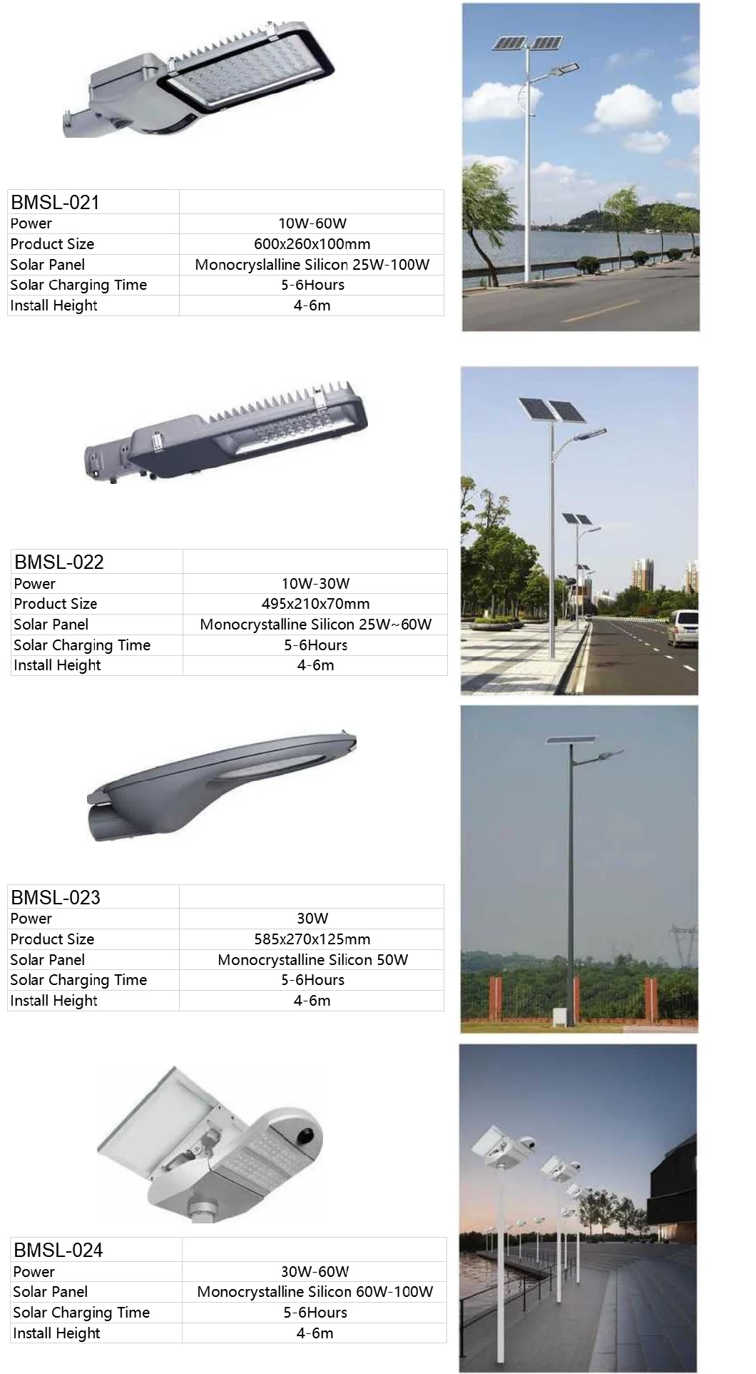 Motion Sensor Street Lamp Outdoor Lighting Solar LED Lighting