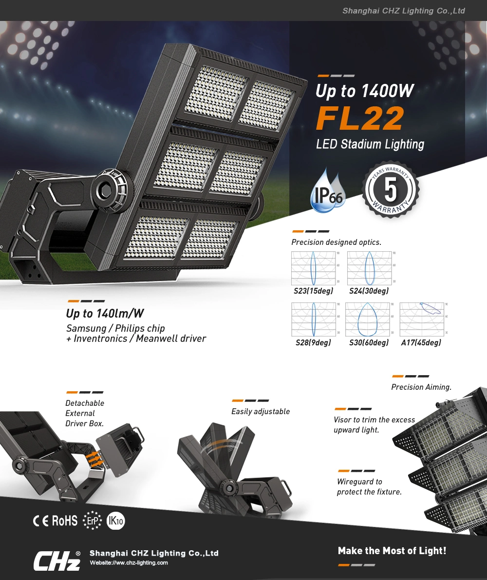 Outdoor LED Lamp Field Lightfield High Mast Stadium LED Flood Light with Wide Angle