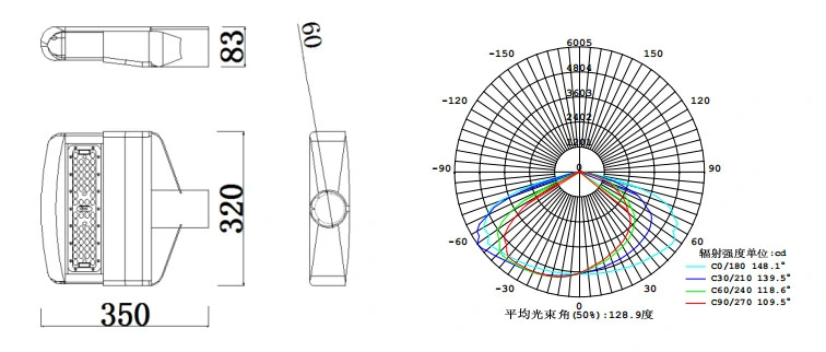 130lm/W Street Lamp Outdoor LED Street Lights LED 50W Street Lights
