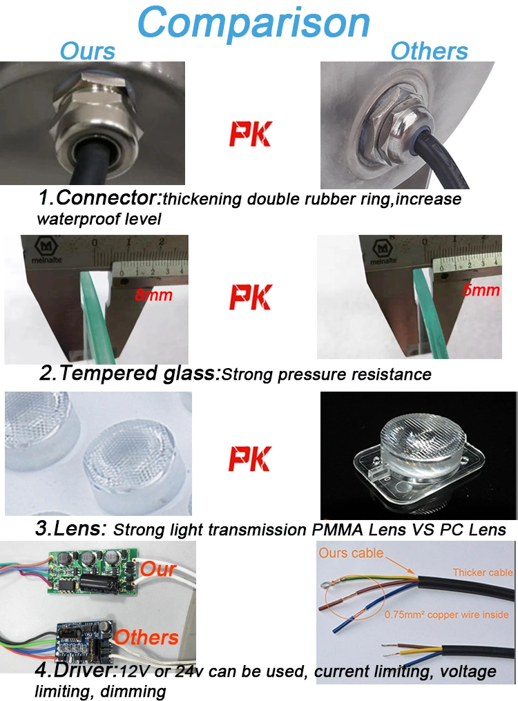 IP68 Underwater 18W RGB Outdoor LED Underwater Light