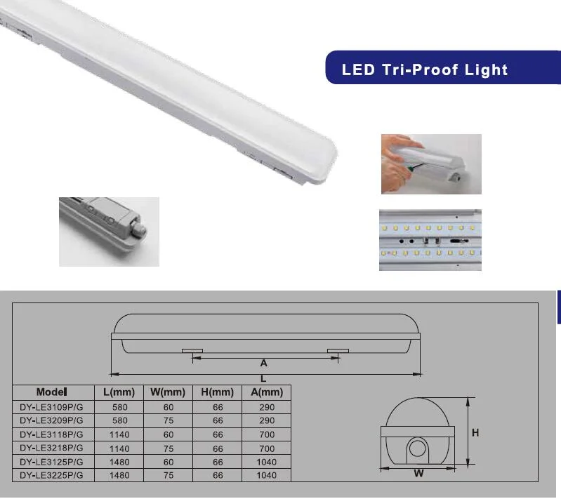 LED Strip Lamp Triproof Lighting Fixtures Underground Parking