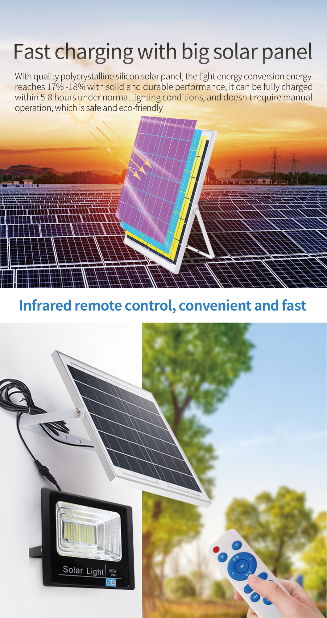 Smart Automatic Motion Sensor Hanging Waterproof Powered Lamp Solar Deck Post Lights