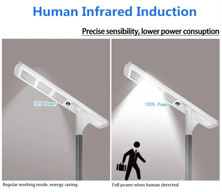 IP65 10W Outdoor LED Lamp Integrated Solar Street Light