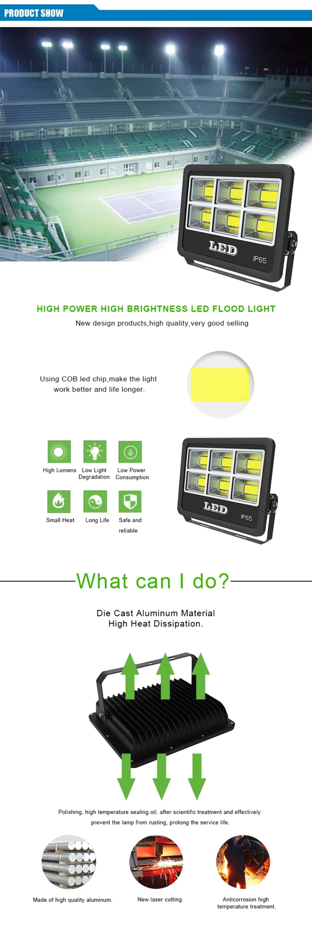 LED Flood Light Outdoor Landscape Lighting LED Projection Lamp LED Industrial Lighting