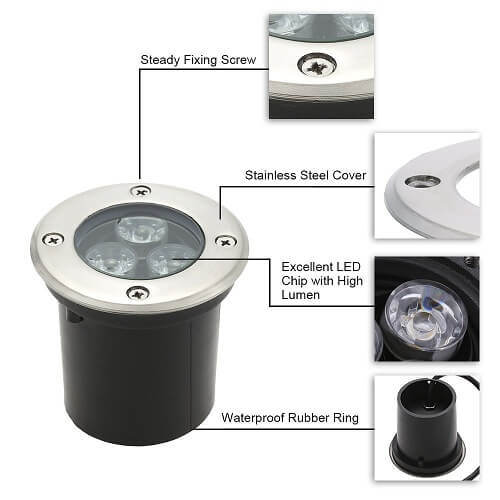 Recessed Floor Round LED Deck Garden Inground Buried Underground Light