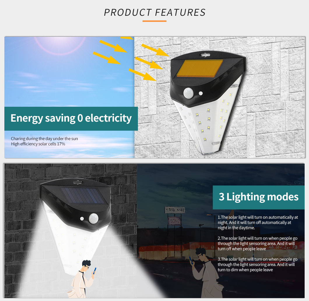 Smart LED Lighting Solar Garden Wall Lamp for Outdoor/External Using