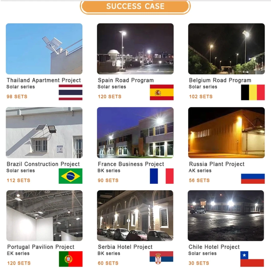 LED 300W Solar Outdoor Street Lights, IP65 Waterproof Dusk to Dawn Security Area Light 6500K Lumen 6500K for Street Yard, Garden,