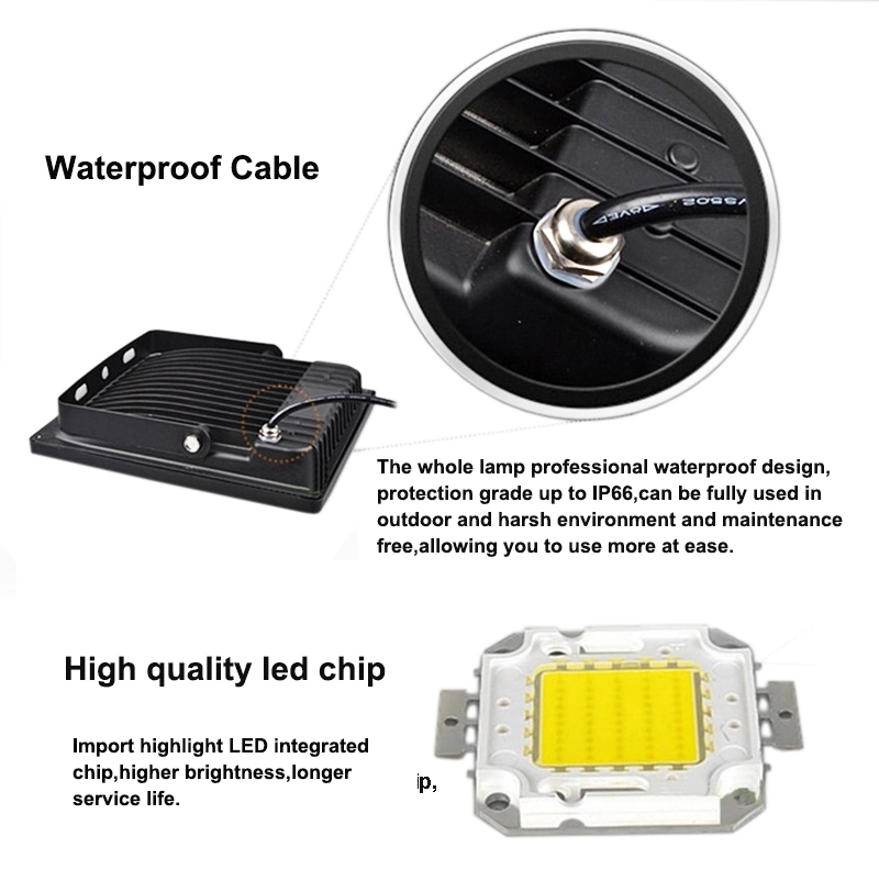 Lebekan Outdoor IP66 COB 150W 200W LED Flood Light Garden, Street, Park, Square, Exterior Lighting LED Floodlight