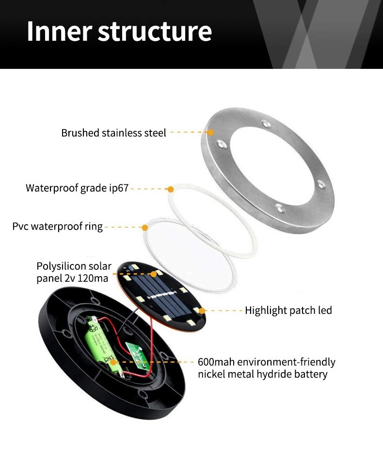 Est Seller in-Ground Lights, 4/8LED, 4packs, Solar Ground Lights for Garden, Driveway, Pathway