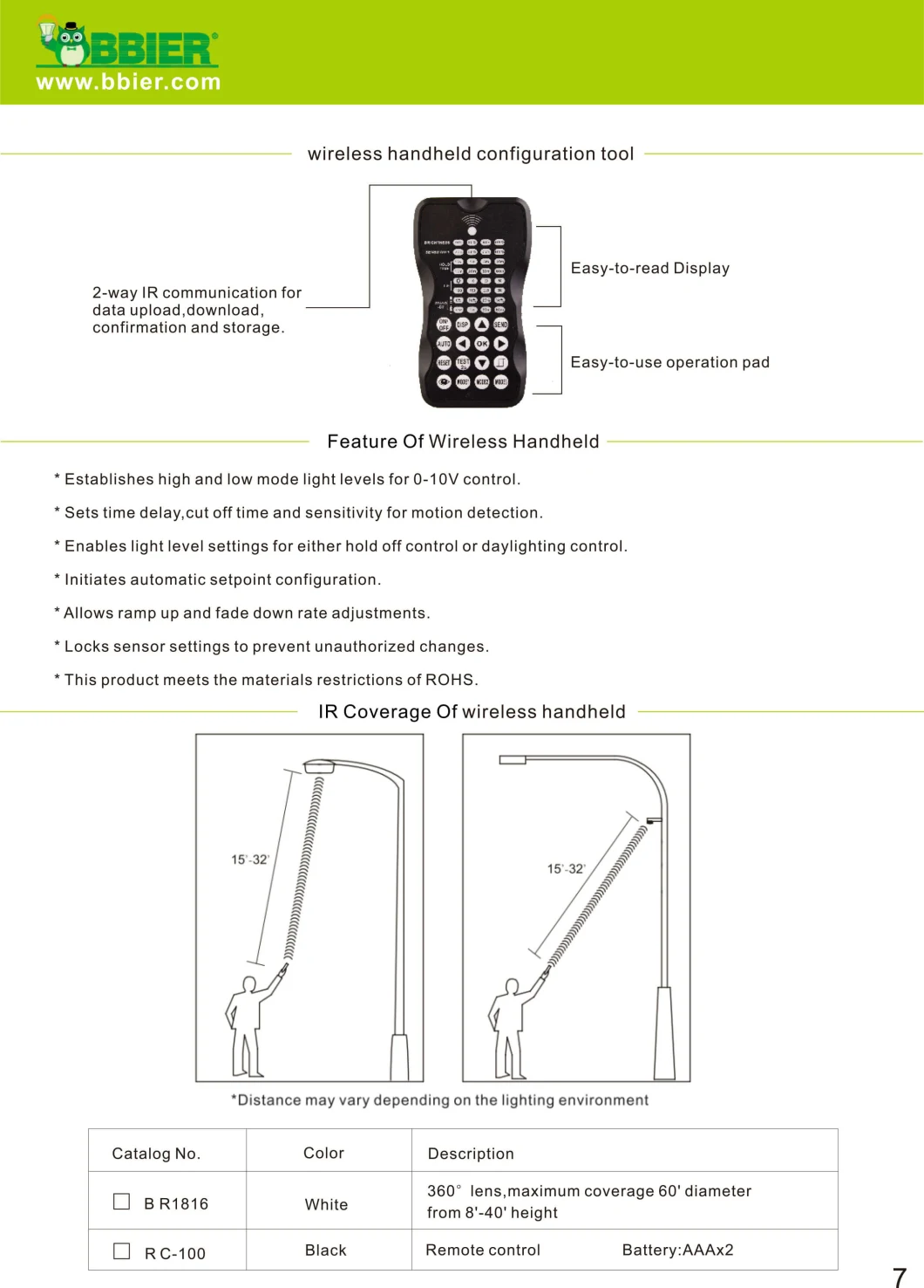 Public Street Lighting Commercial LED Street Lights LED Public Lighting