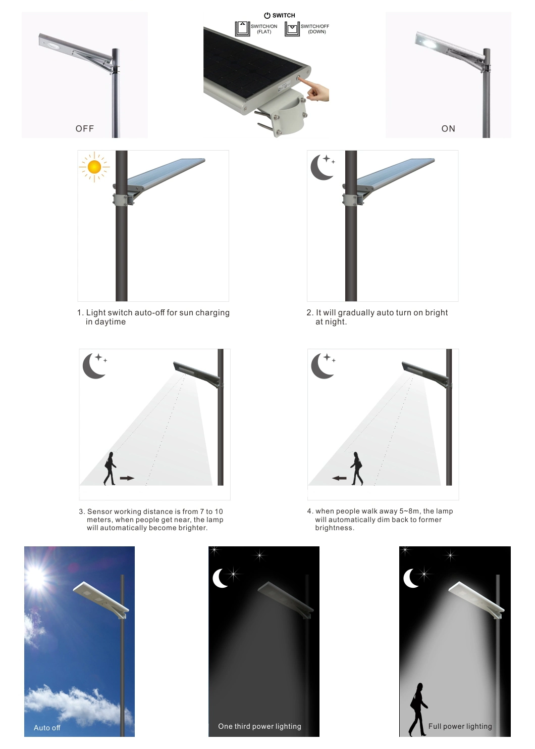 Lights Lighting Outdoor Lighting