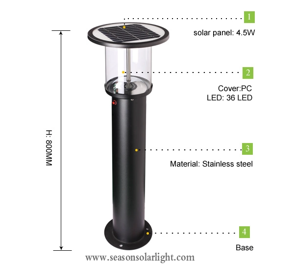 Environmentally friendly solar lighting fixtures garden solar outdoor lighting for garden lighting