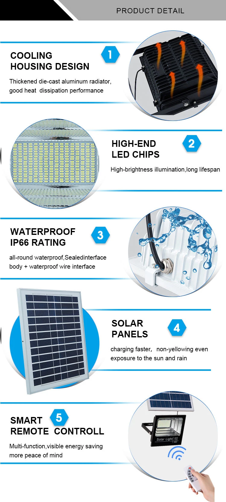 IP65 Waterproof Solar Lamp LED Flood Lights Outdoor Solar Dusk to Dawn Lights