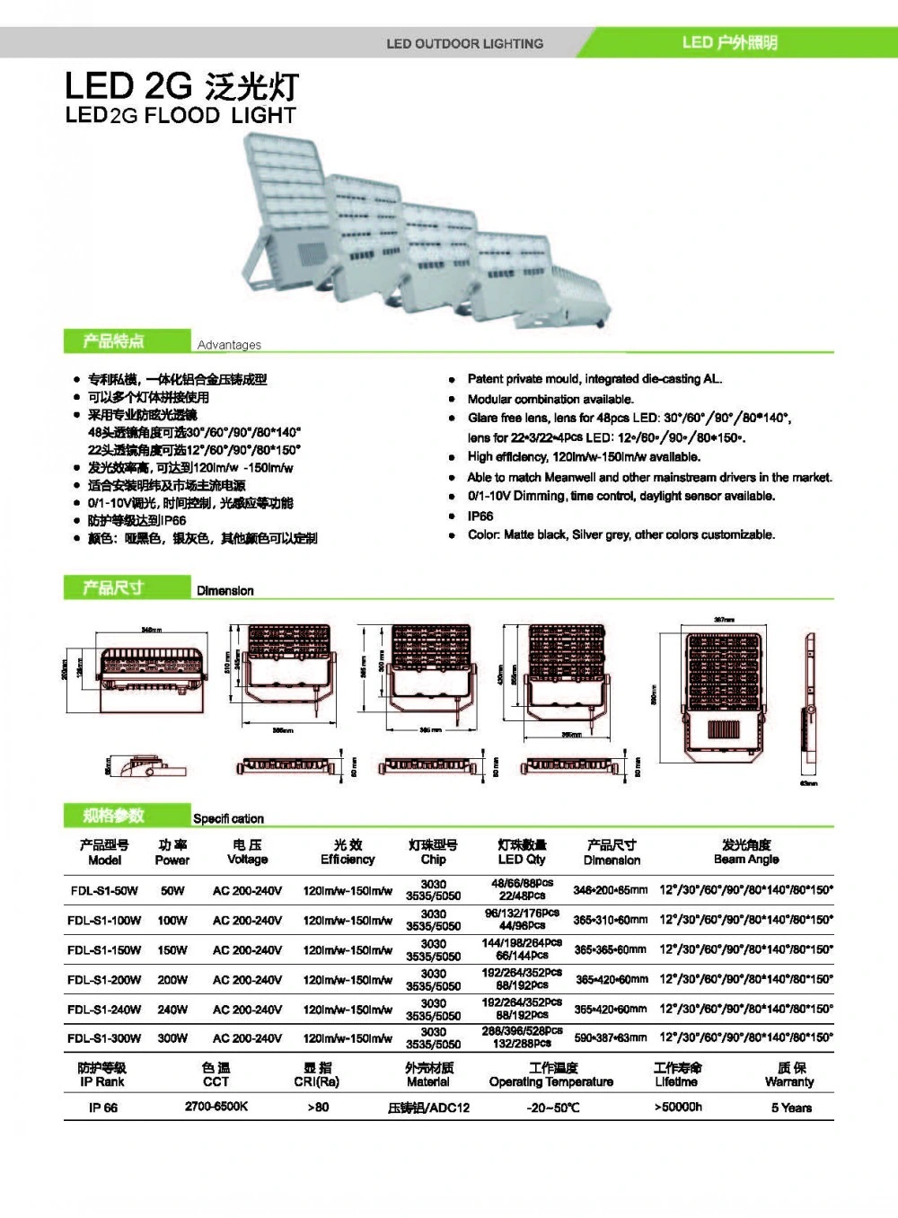 IP67 IP68 Stainless Steel 30W LED Underground Light for Outdoor Garden Park